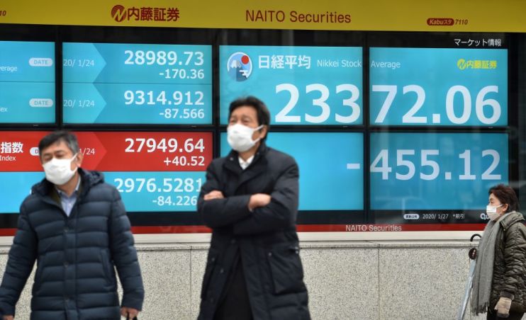 A spike in Covid-19 cases caused a global stocks rout yesterday, but Japan's Nikkei stock market was closed