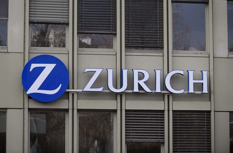 Zurich results