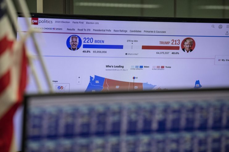 Tokyo Forex Reaction As US Election Count Comes In
