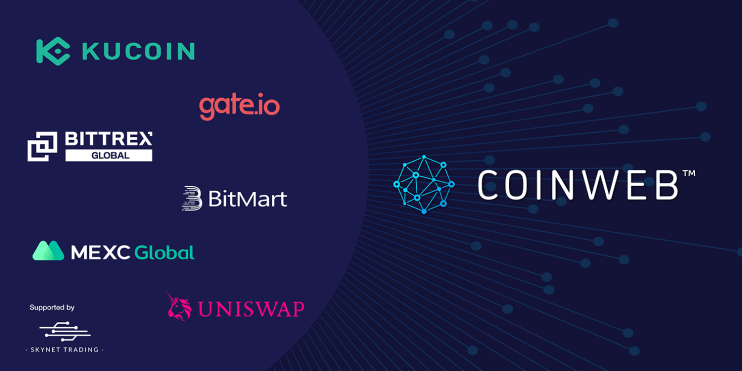 Coinweb's token to be listed on six exchanges