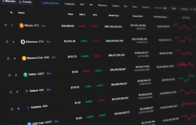 Data from CryptoCompare shows that the price of Bitcoin started last week with a sharp move higher, from the $39,000 mark to a $42,800 high