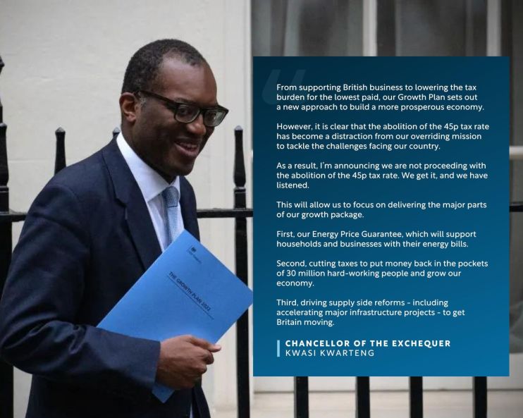 Kwasi Kwarteng's budget has proved controversial. His statement this morning was a major u-turn