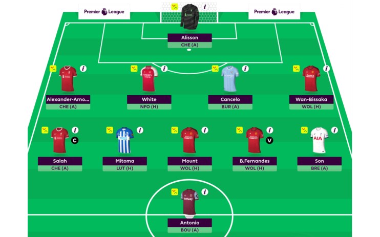 Can ChatGPT beat humans at FPL Fantasy Premier League