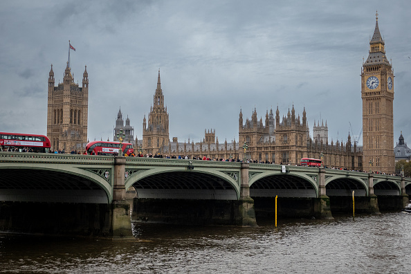 Views From London The UK's Capital City