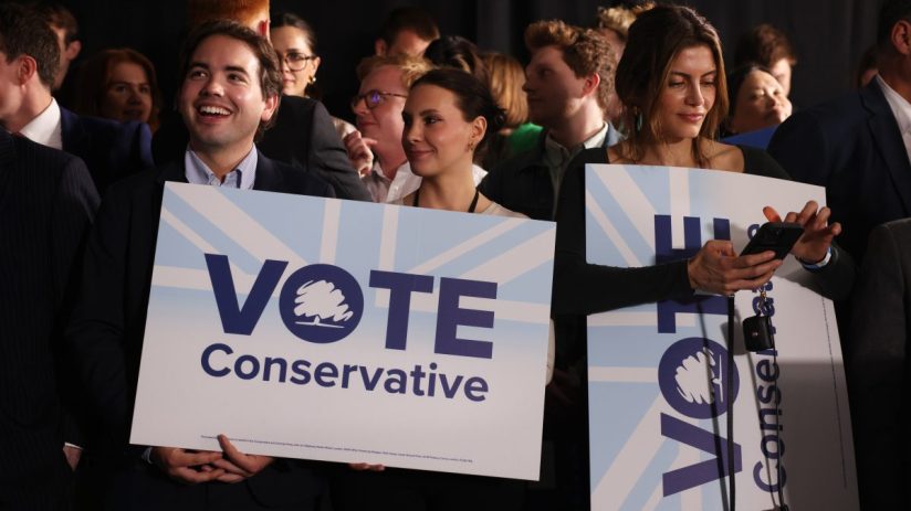 Markets have shown little reaction to the news that Britain will be going to the polls on July 4, with the future path of interest rates still front and centre for investors.
