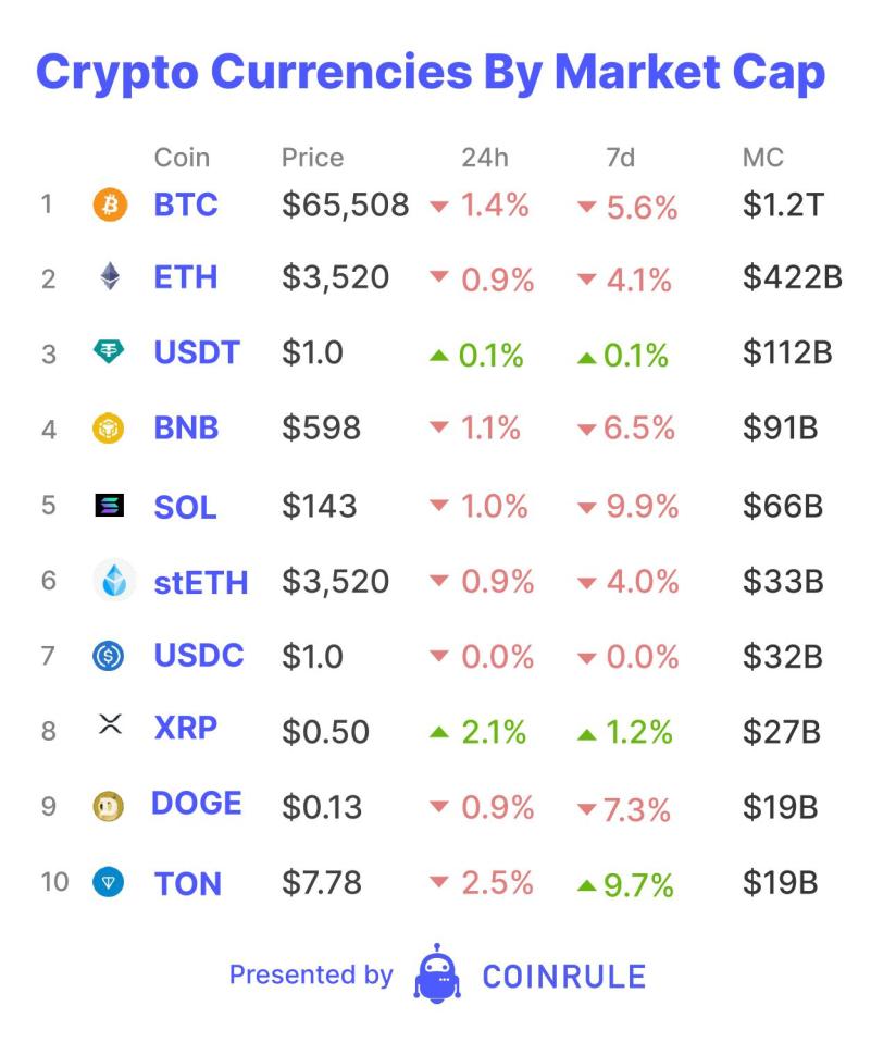If stablecoin issuers were a country, they would be just outside the top 10 nation-state holders of US government debt.