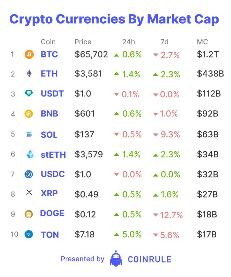 The views and opinions expressed in this article are those of the authors and do not represent those of City AM, its affiliates, or employees.